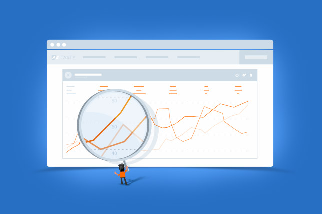 AB Testing Analysis